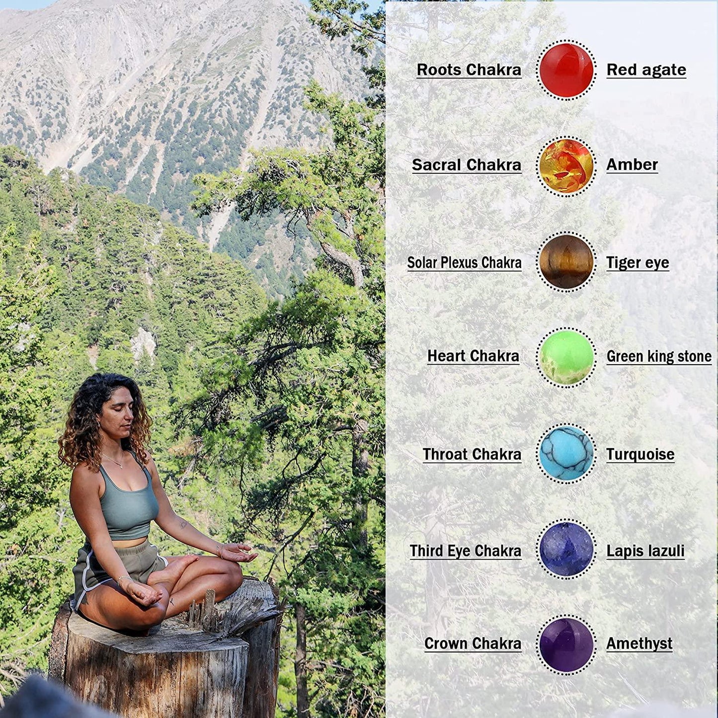 7 Chakra Necklace Bracelet Set