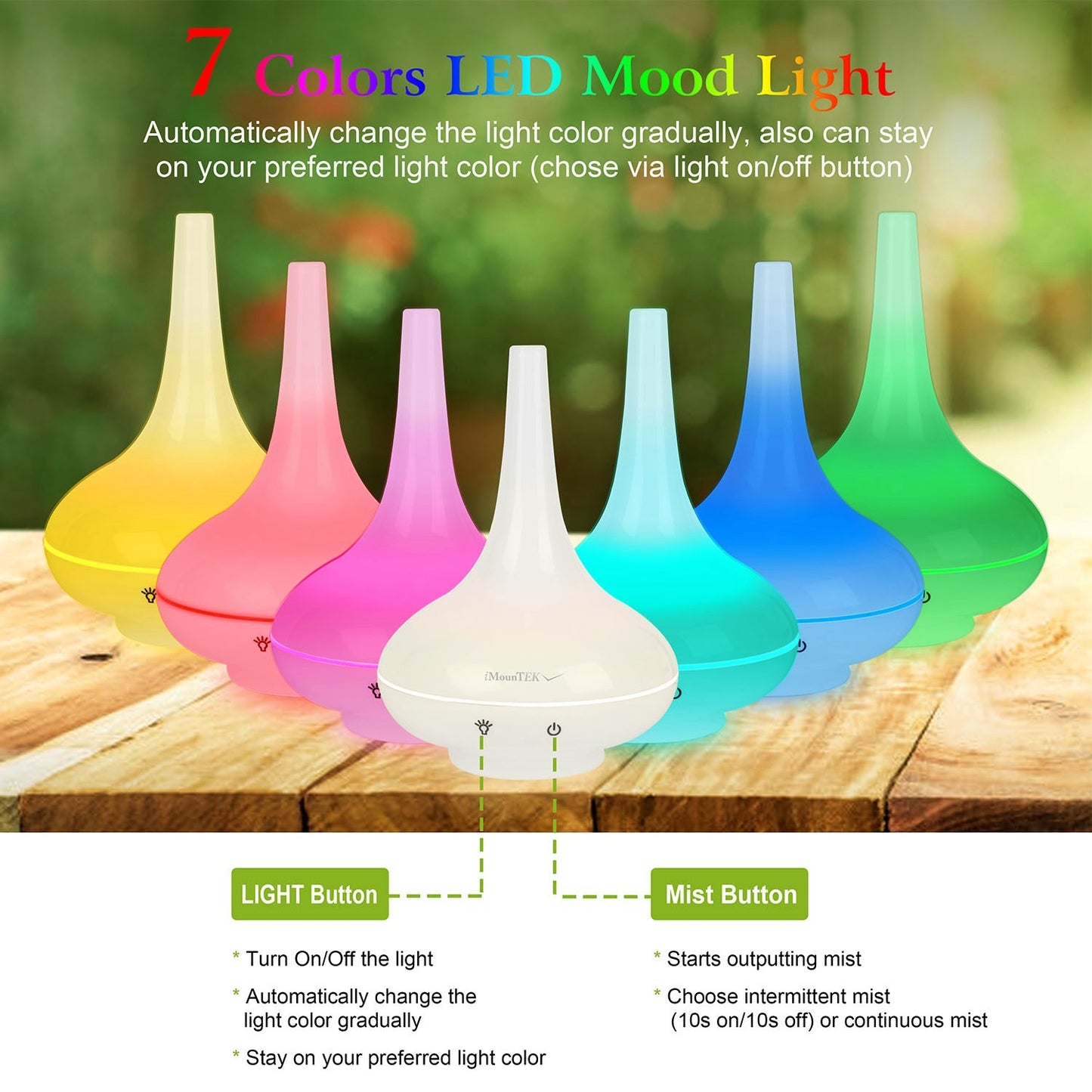200ml Cool Mist Humidifier Essential Oil Diffuser w/7 Color LED Lights