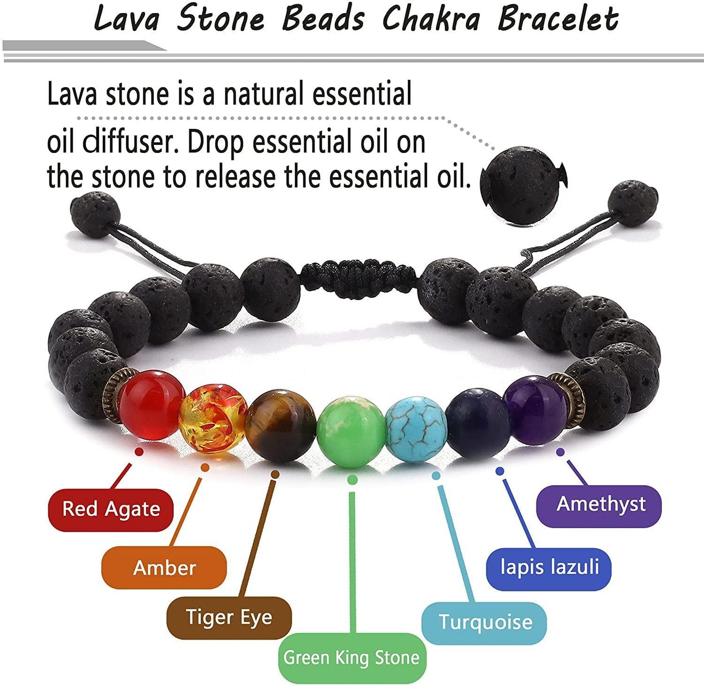 7 Chakra Necklace Bracelet Set
