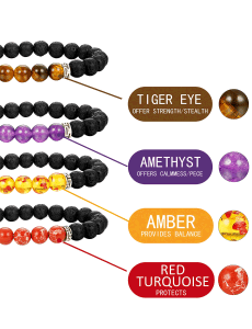 Chakras Bracelet 8 Pack