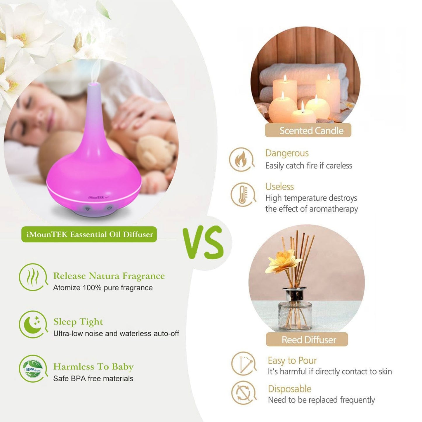 200ml Cool Mist Humidifier Essential Oil Diffuser w/7 Color LED Lights