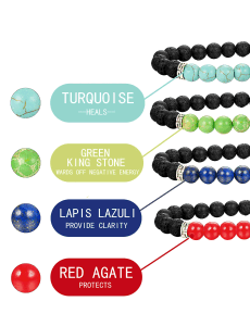 Chakras Bracelet 8 Pack